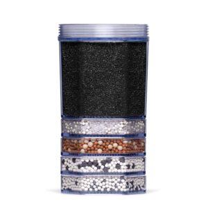 Eine transparente Wasserfilter-Kartusche mit sichtbaren Schichten aus Aktivkohle und verschiedenen Mineralien zur Wasseraufbereitung.